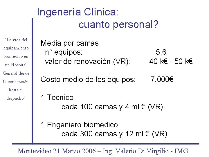 Ingenería Clínica: cuanto personal? “La vida del equipamiento biomédico en un Hospital General desde