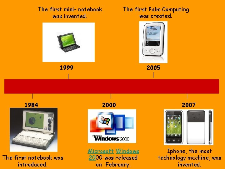 The first Palm Computing was created. The first mini- notebook was invented. 1999 1984