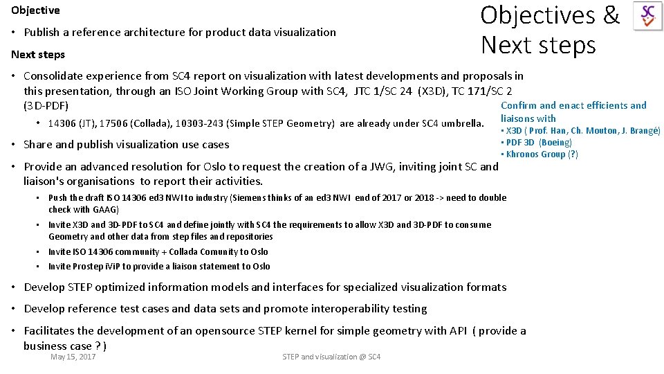 Objective • Publish a reference architecture for product data visualization Next steps Objectives &