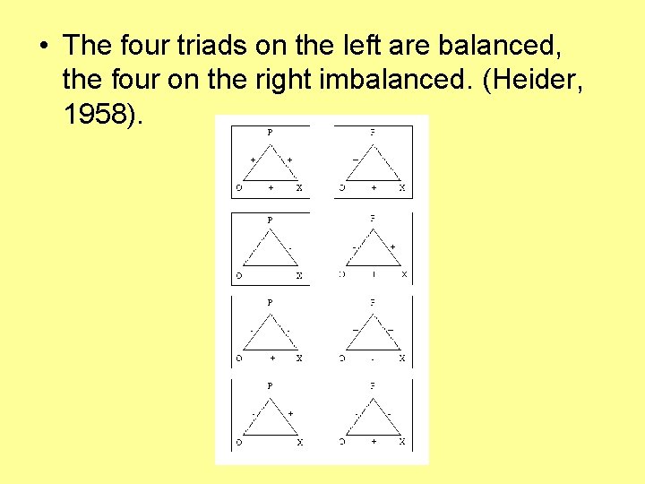  • The four triads on the left are balanced, the four on the
