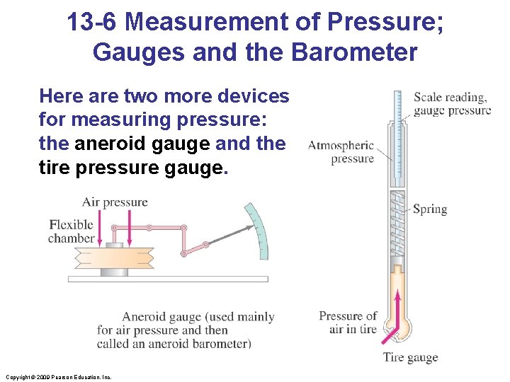 13 -6 Measurement of Pressure; Gauges and the Barometer Here are two more devices