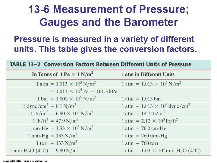 13 -6 Measurement of Pressure; Gauges and the Barometer Pressure is measured in a