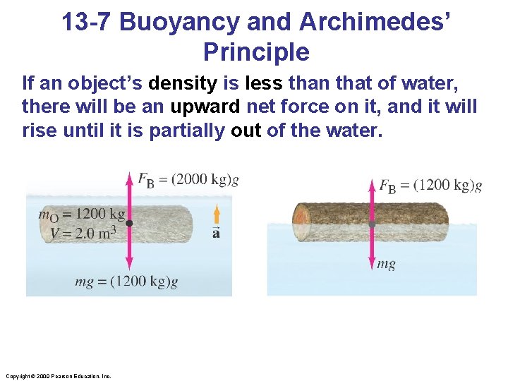 13 -7 Buoyancy and Archimedes’ Principle If an object’s density is less than that