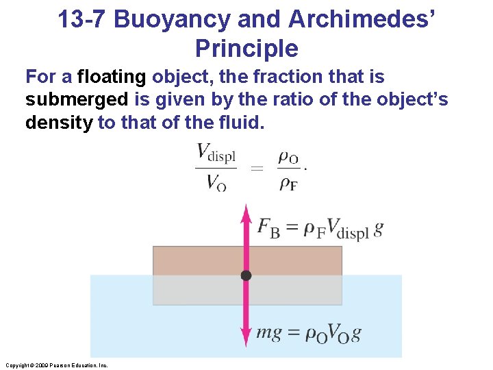 13 -7 Buoyancy and Archimedes’ Principle For a floating object, the fraction that is