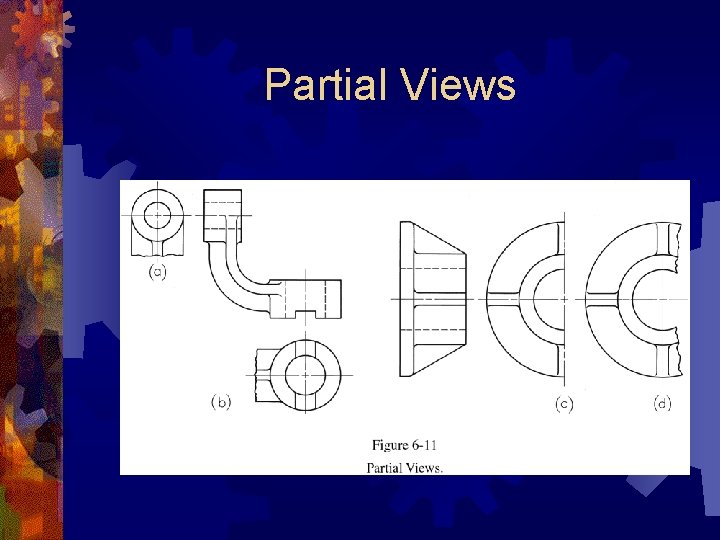 Partial Views 