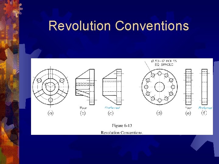 Revolution Conventions 