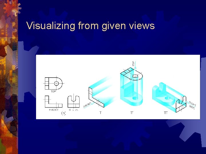 Visualizing from given views 