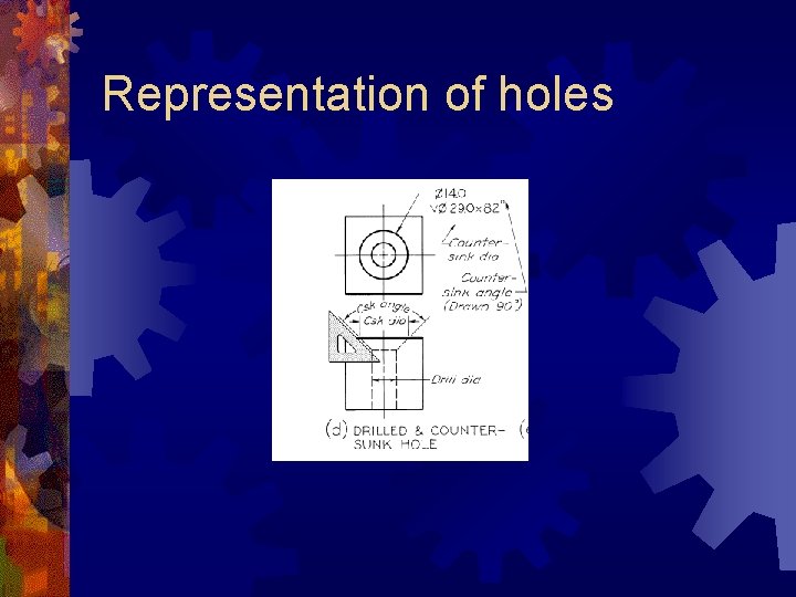 Representation of holes 