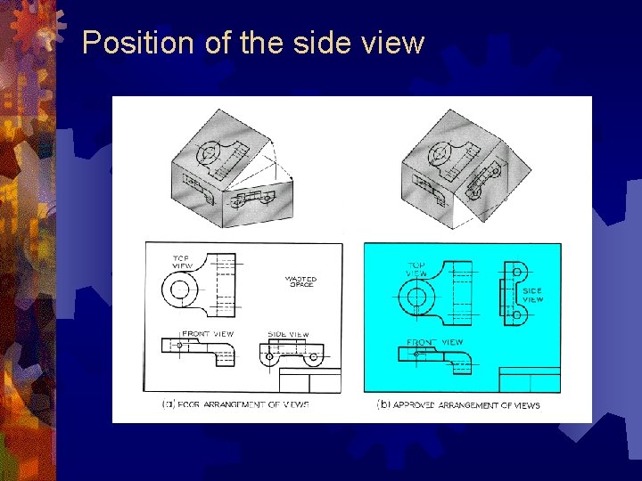 Position of the side view 