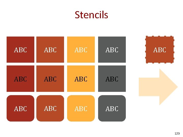Stencils ABC ABC ABC ABC 123 
