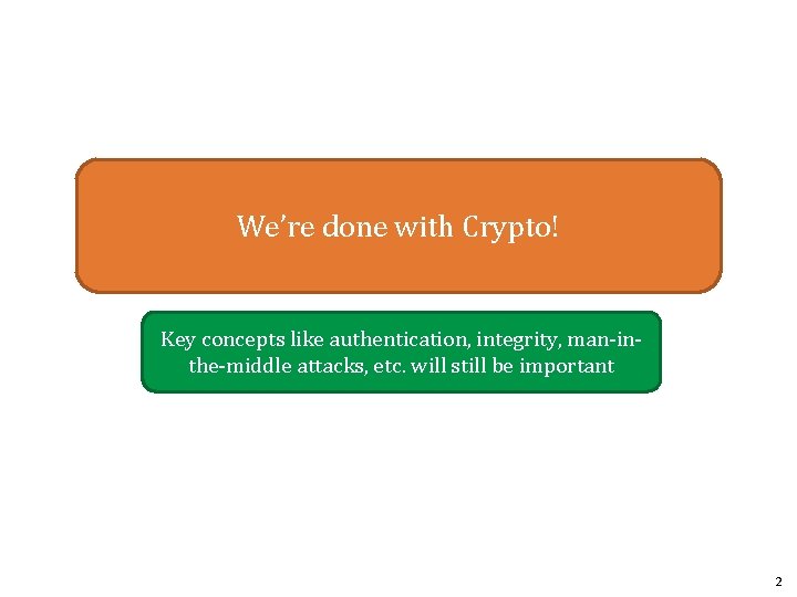 We’re done with Crypto! Key concepts like authentication, integrity, man-inthe-middle attacks, etc. will still