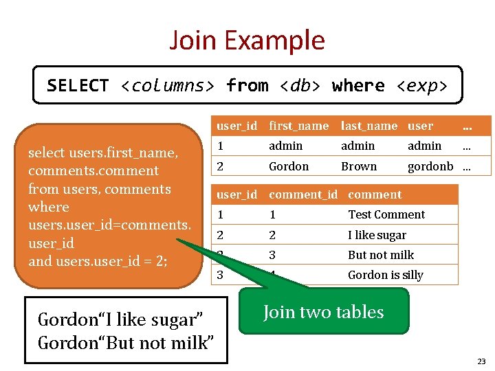 Join Example SELECT <columns> from <db> where <exp> select users. first_name, comments. comment from