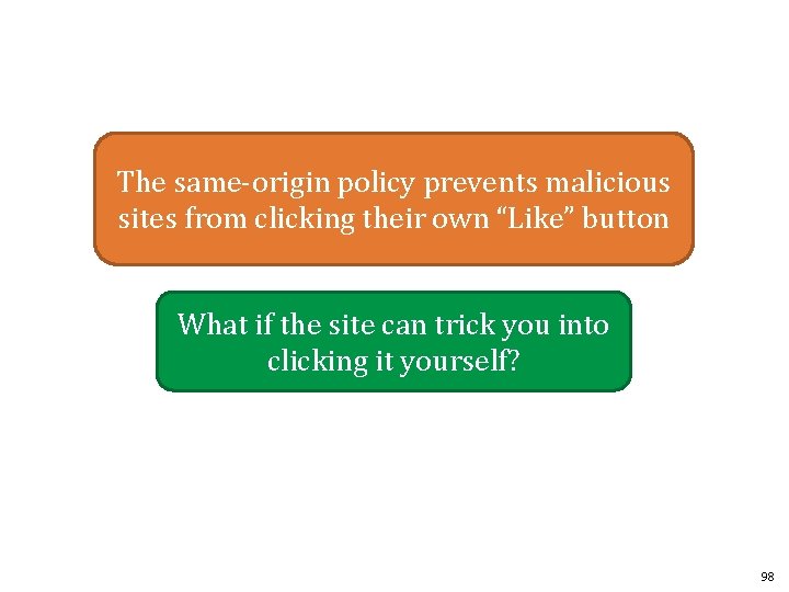 The same-origin policy prevents malicious sites from clicking their own “Like” button What if