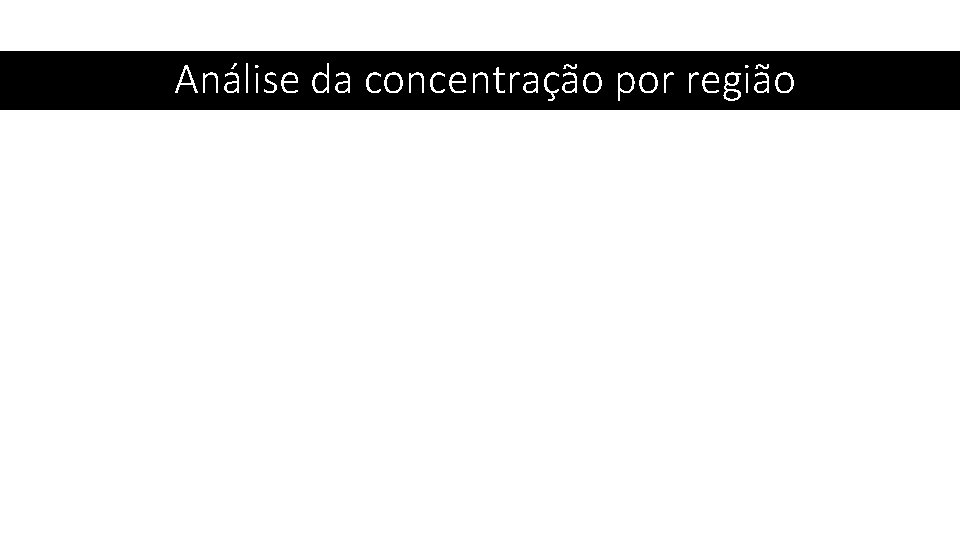 Análise da concentração por região 