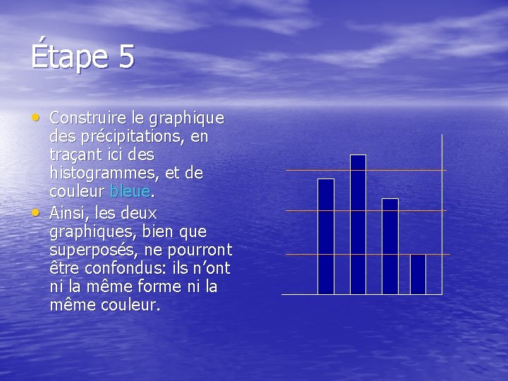 Étape 5 • Construire le graphique • des précipitations, en traçant ici des histogrammes,