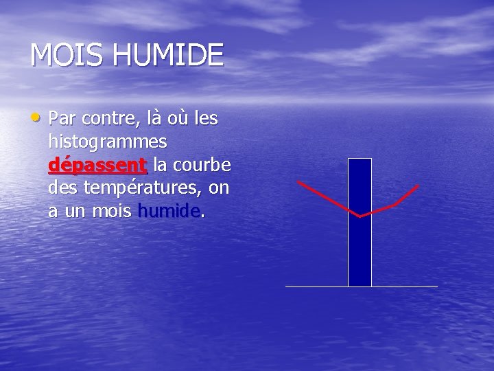 MOIS HUMIDE • Par contre, là où les histogrammes dépassent la courbe des températures,