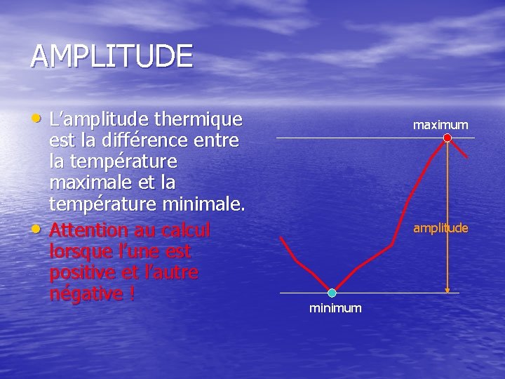 AMPLITUDE • L’amplitude thermique • est la différence entre la température maximale et la