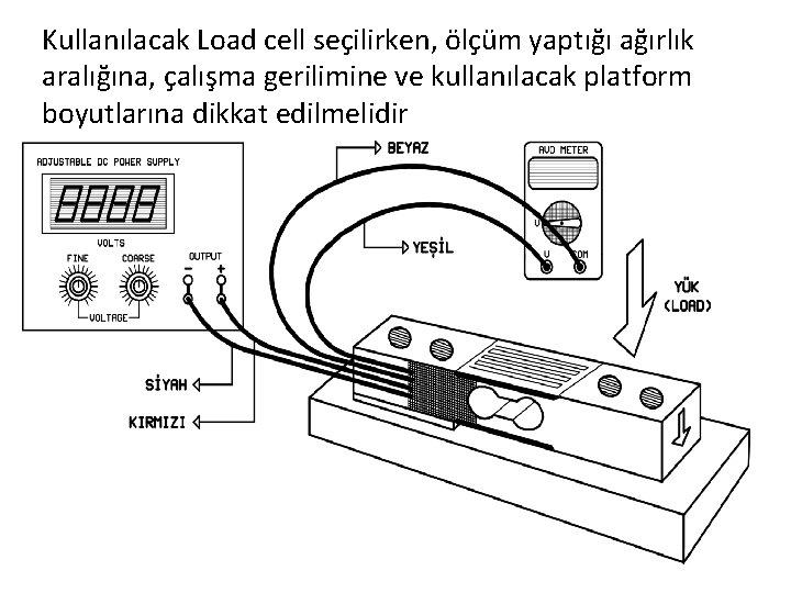 Kullanılacak Load cell seçilirken, ölçüm yaptığı ağırlık aralığına, çalışma gerilimine ve kullanılacak platform boyutlarına