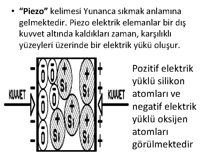  • “Piezo” kelimesi Yunanca sıkmak anlamına gelmektedir. Piezo elektrik elemanlar bir dış kuvvet