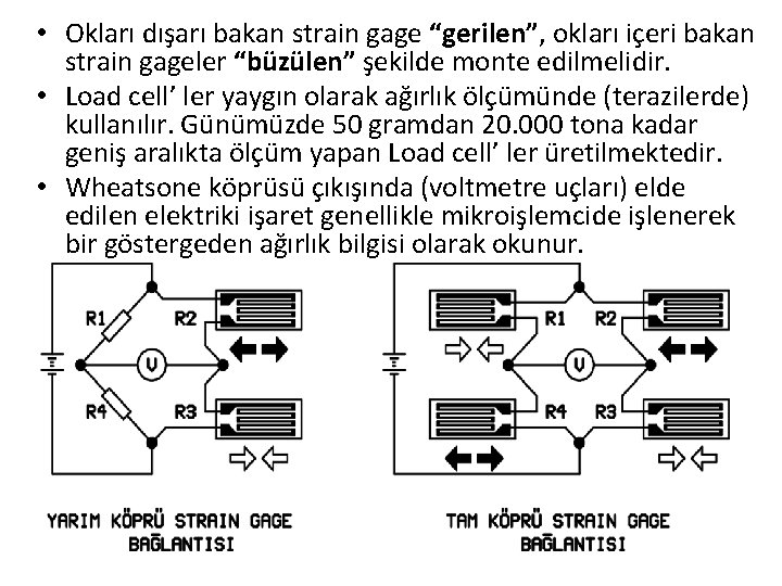  • Okları dışarı bakan strain gage “gerilen”, okları içeri bakan strain gageler “büzülen”