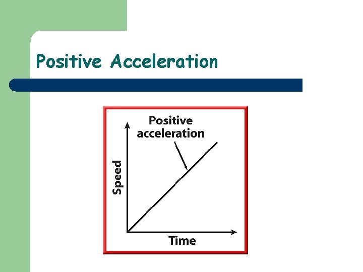 Positive Acceleration 