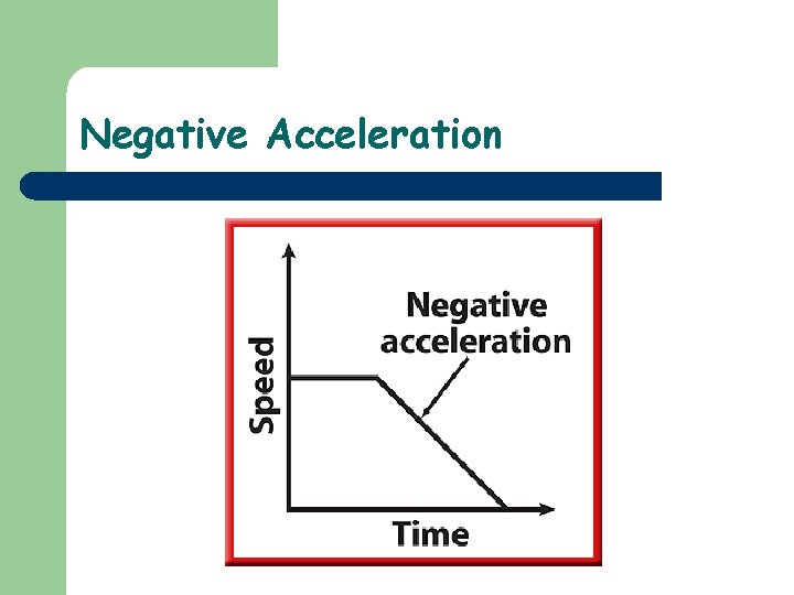 Negative Acceleration 