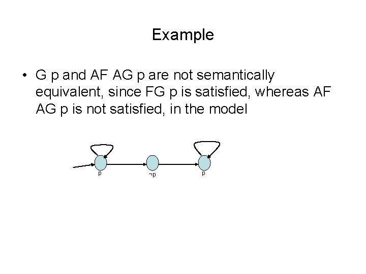 Example • G p and AF AG p are not semantically equivalent, since FG