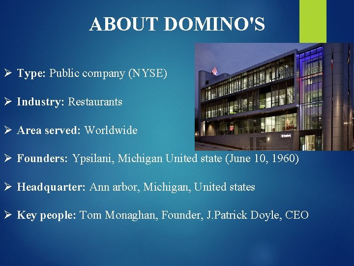 ABOUT DOMINO'S Ø Type: Public company (NYSE) Ø Industry: Restaurants Ø Area served: Worldwide