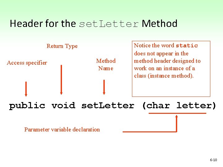Header for the set. Letter Method Return Type Access specifier Method Name Notice the Header for the set. Letter Method Return Type Access specifier Method Name Notice the