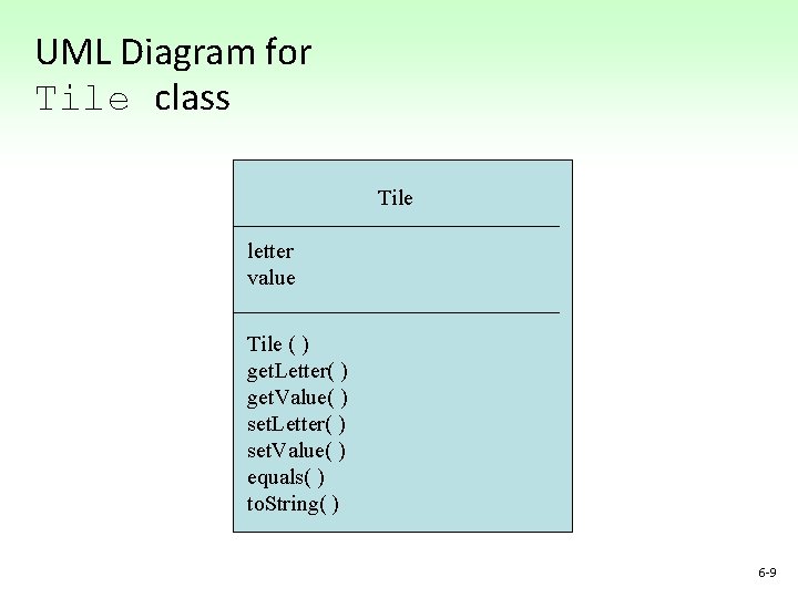 UML Diagram for Tile class Tile letter value Tile ( ) get. Letter( ) UML Diagram for Tile class Tile letter value Tile ( ) get. Letter( )