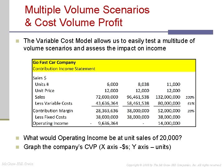 Multiple Volume Scenarios & Cost Volume Profit n The Variable Cost Model allows us