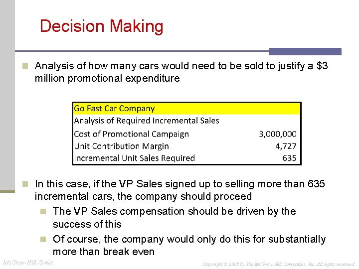 Decision Making n Analysis of how many cars would need to be sold to