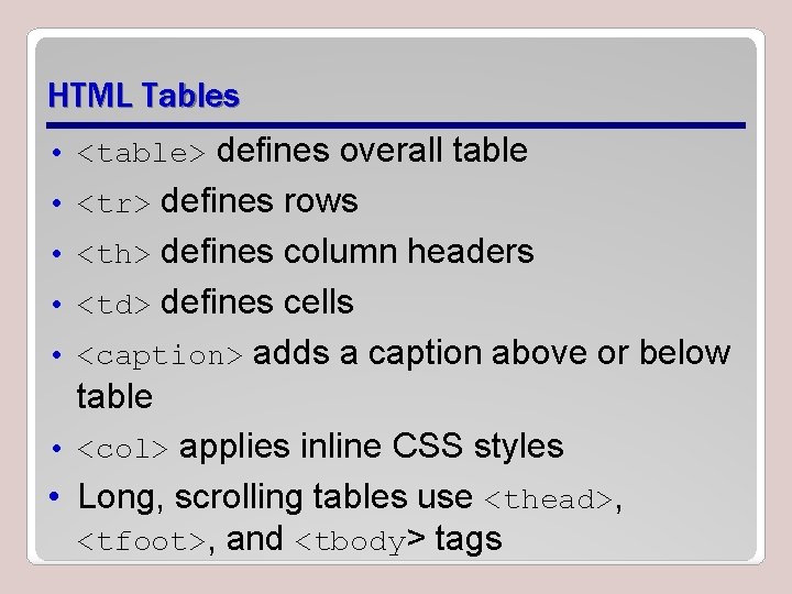 HTML Tables • <table> defines overall table • <tr> defines rows • <th> defines