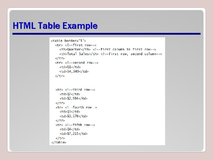 HTML Table Example 