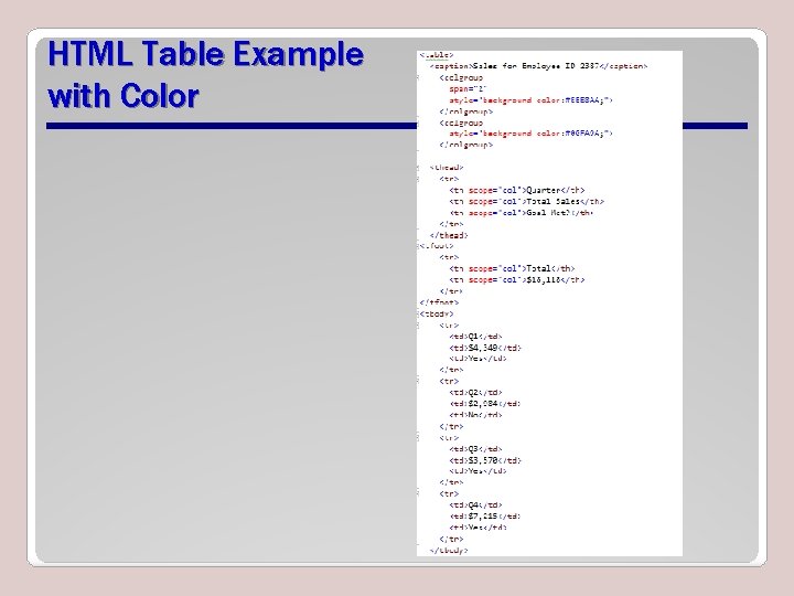 HTML Table Example with Color 