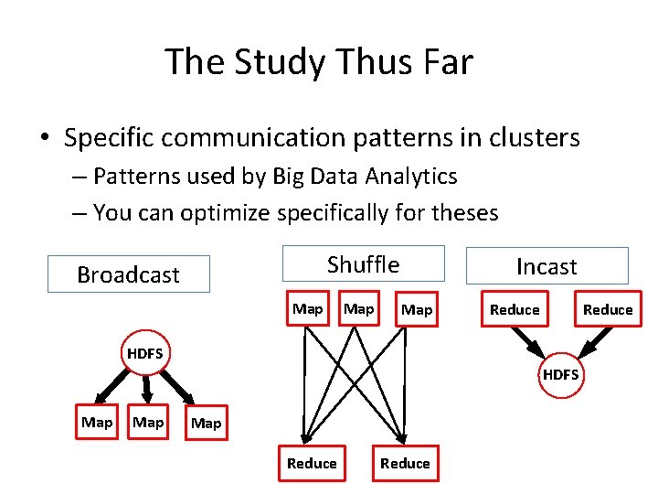 The Study Thus Far • Specific communication patterns in clusters – Patterns used by