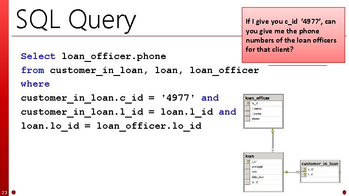SQL Query If I give you c_id ‘ 4977’, can you give me the