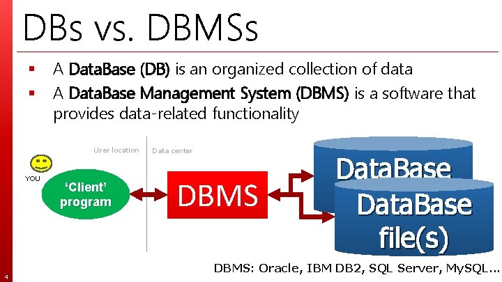 DBs vs. DBMSs § § A Data. Base (DB) is an organized collection of