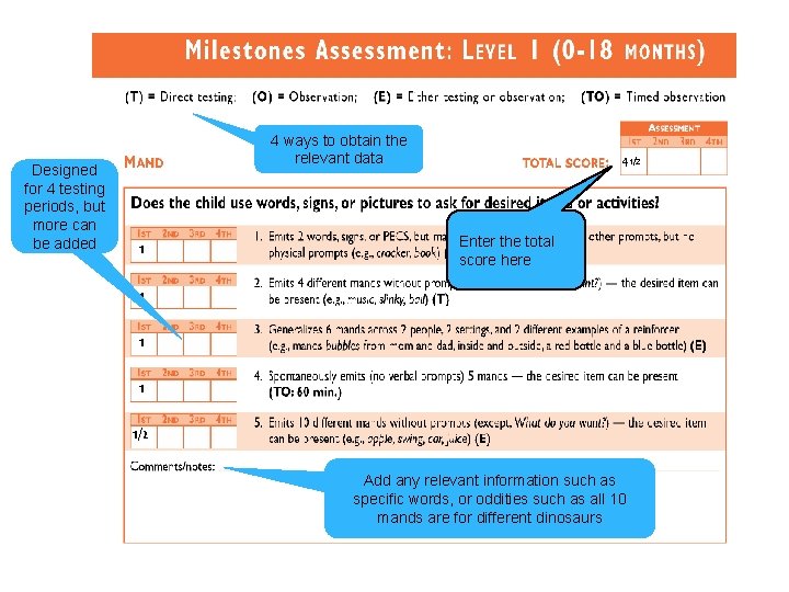 Designed for 4 testing periods, but more can be added 4 ways to obtain