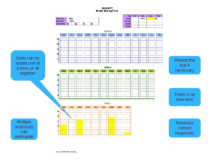 Skills can be tested one at a time, or all together Repeat the trial
