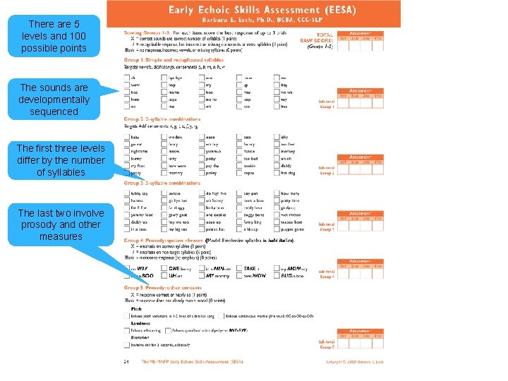 There are 5 levels and 100 possible points The sounds are developmentally sequenced The