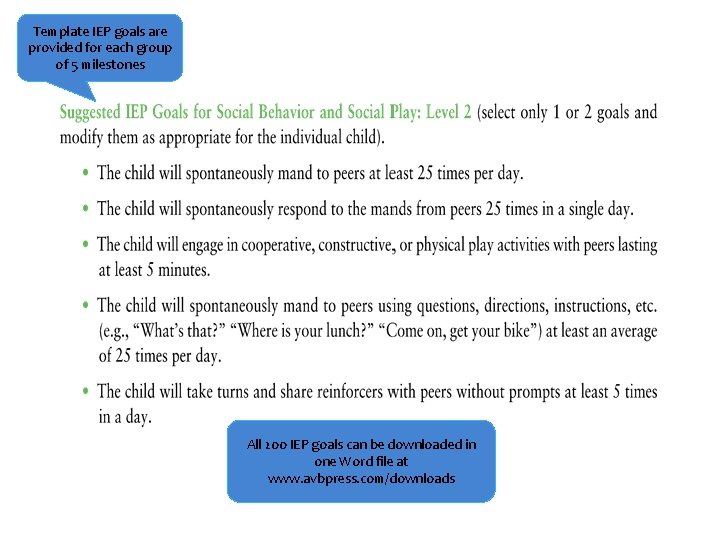 Template IEP goals are provided for each group of 5 milestones All 200 IEP