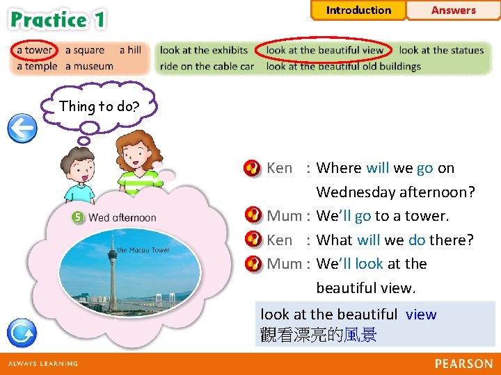 Introduction Answers Thing Place to to do? go? Ken : Where will we go