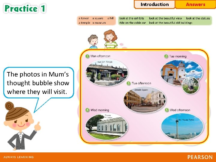 Introduction The photos in Mum’s thought bubble show where they will visit. Answers 