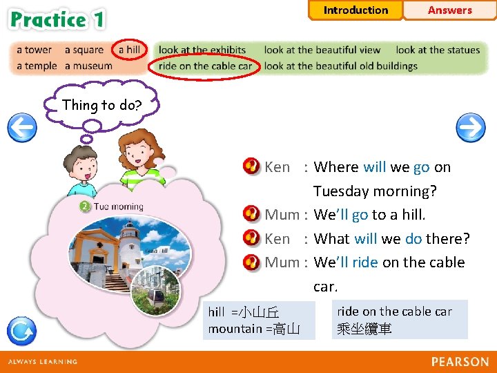 Introduction Answers Thing Place to to do? go? Ken : Where will we go