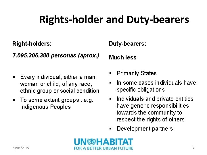 Rights-holder and Duty-bearers Right-holders: Duty-bearers: 7. 095. 306. 380 personas (aprox. ) Much less