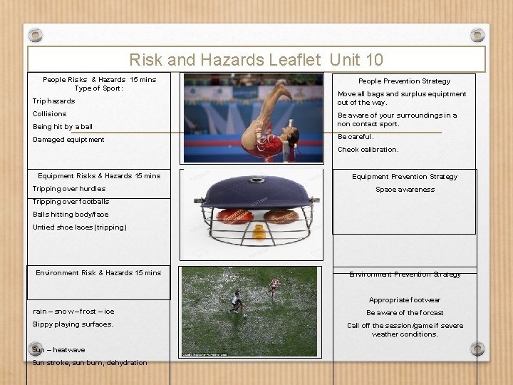 Risk and Hazards Leaflet Unit 10 People Risks & Hazards 15 mins Type of