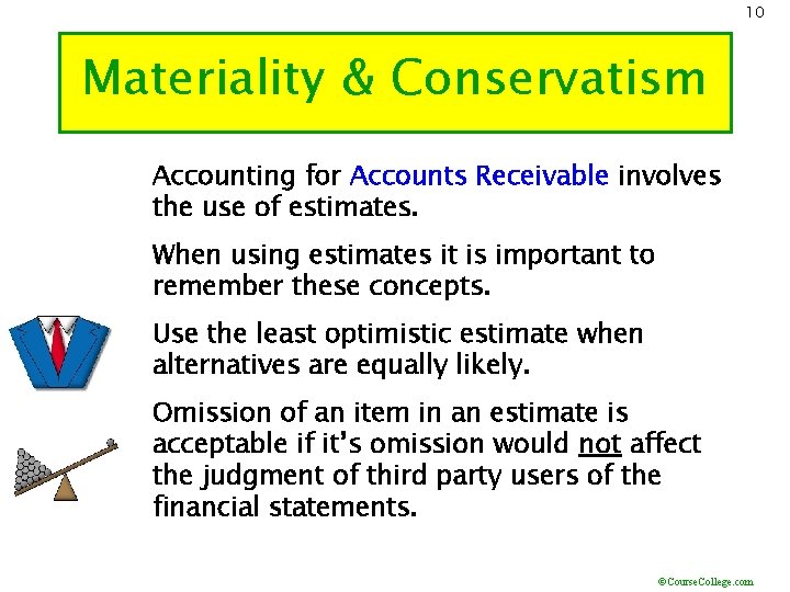 10 Materiality & Conservatism Accounting for Accounts Receivable involves the use of estimates. When