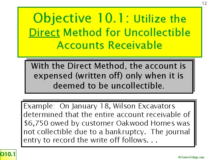12 Objective 10. 1: Utilize the Direct Method for Uncollectible Accounts Receivable With the