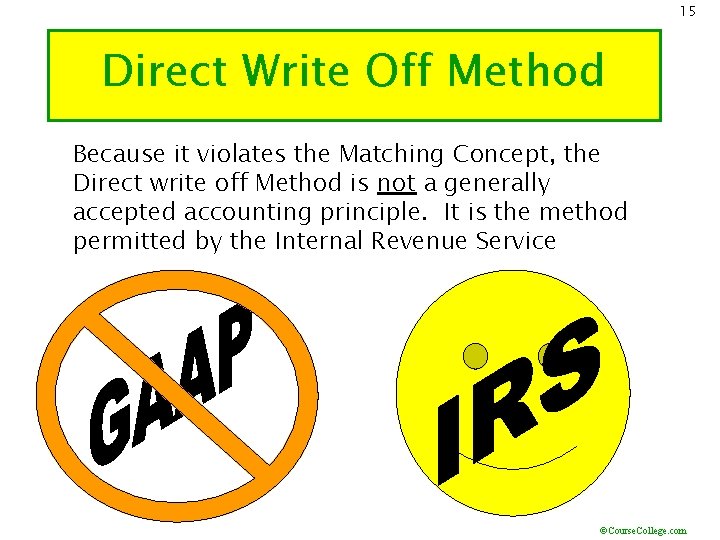 15 Direct Write Off Method Because it violates the Matching Concept, the Direct write
